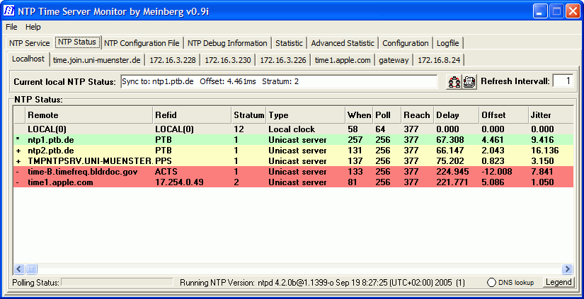 NTP Time Server Monitor 1.04 software screenshot