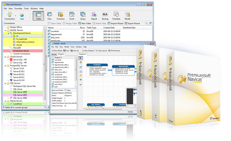 Navicat Premium 12.0.9 software screenshot