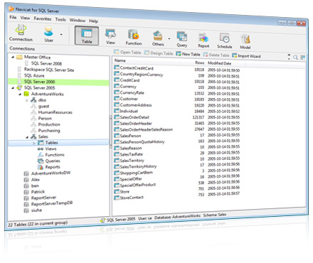 Navicat for SQL Server 12.0.9 software screenshot