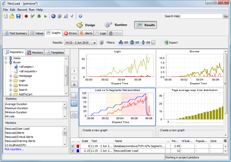 NeoLoad 6.0.0 software screenshot