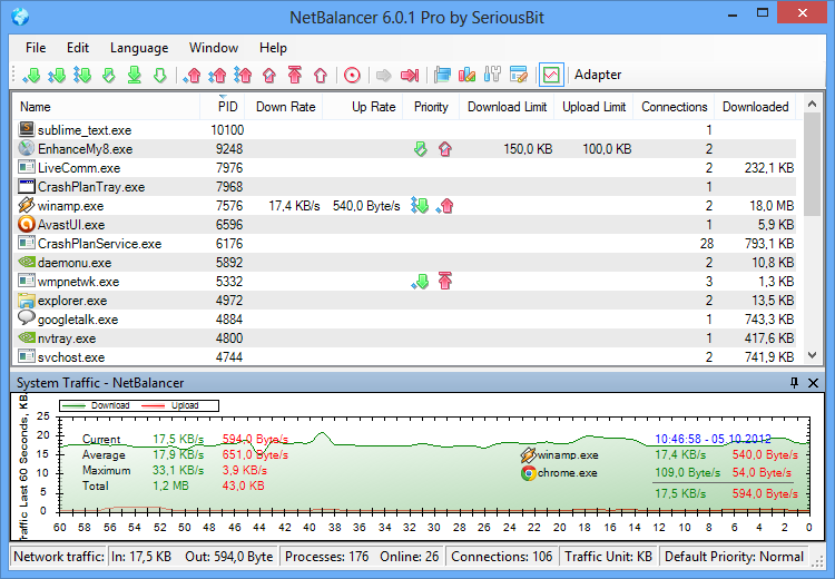 NetBalancer Pro 5.2.1 software screenshot
