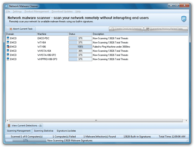 Network Malware Cleaner 4.7.15.115 software screenshot