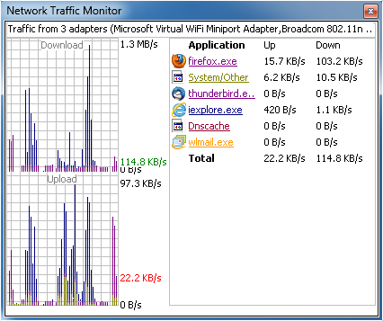 Network Traffic Monitor Pro 1.0 software screenshot