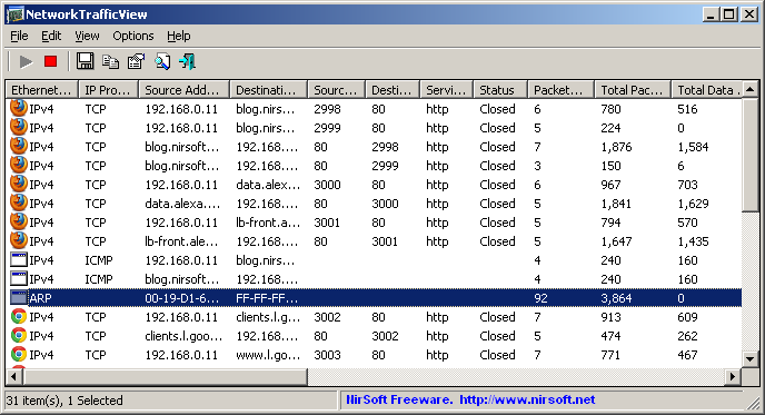 NetworkTrafficView 2.06 software screenshot