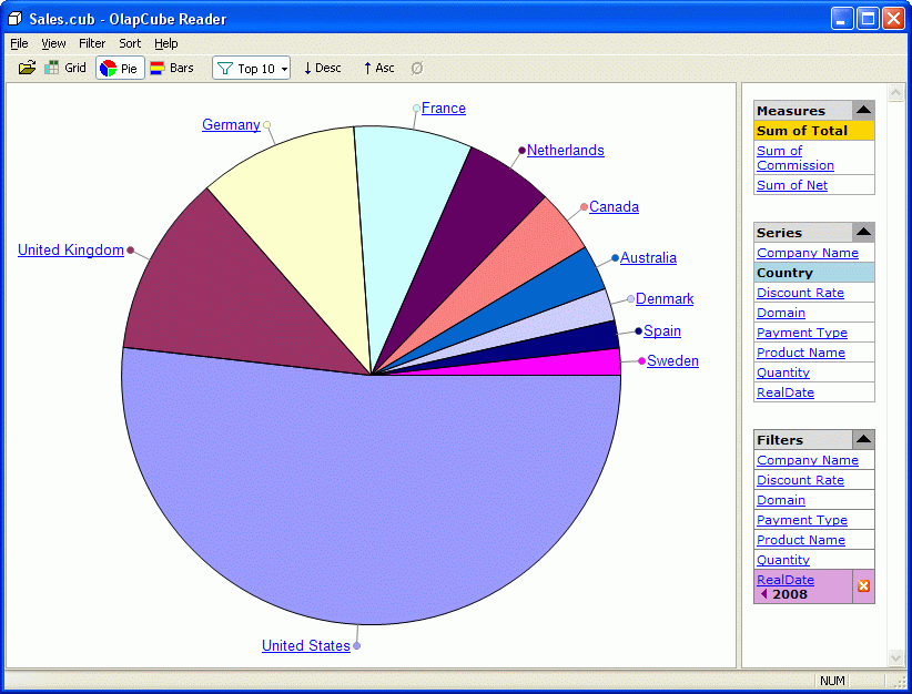 OlapCube Writer 4.0.11.0 software screenshot