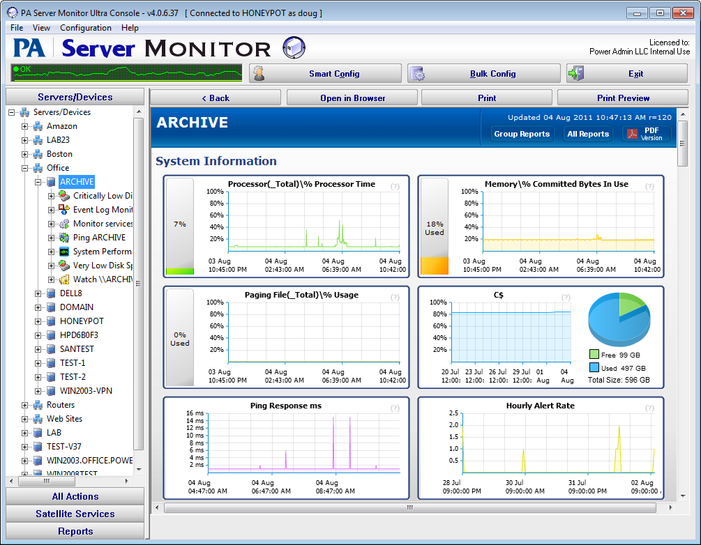 PA Server Monitor 4.0 software screenshot