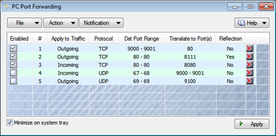 Multi Port Forwarder 5.51 software screenshot