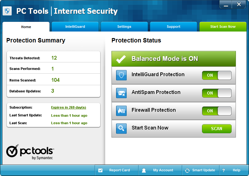 PC Tools Internet Security 2012 9.1.0.2898 software screenshot