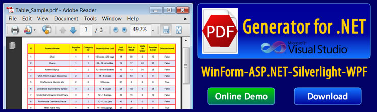 PDF-Writer.NET 7.6.0.0.20160510 software screenshot