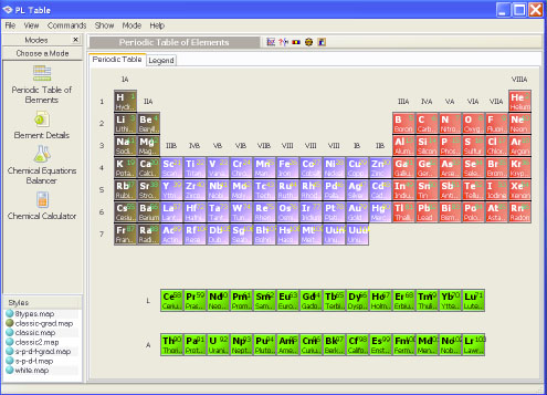 PL Table 4.50 software screenshot