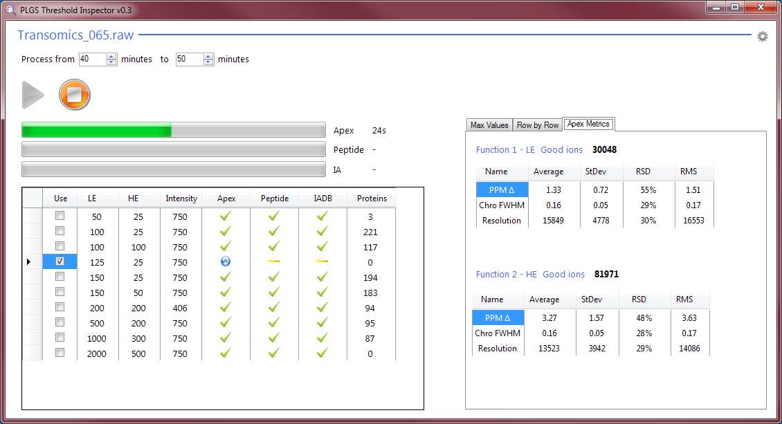 PLGS Threshold Inspector 2.1.1 software screenshot