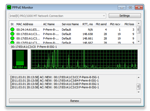 PPPoE Monitor 1.1.6 software screenshot