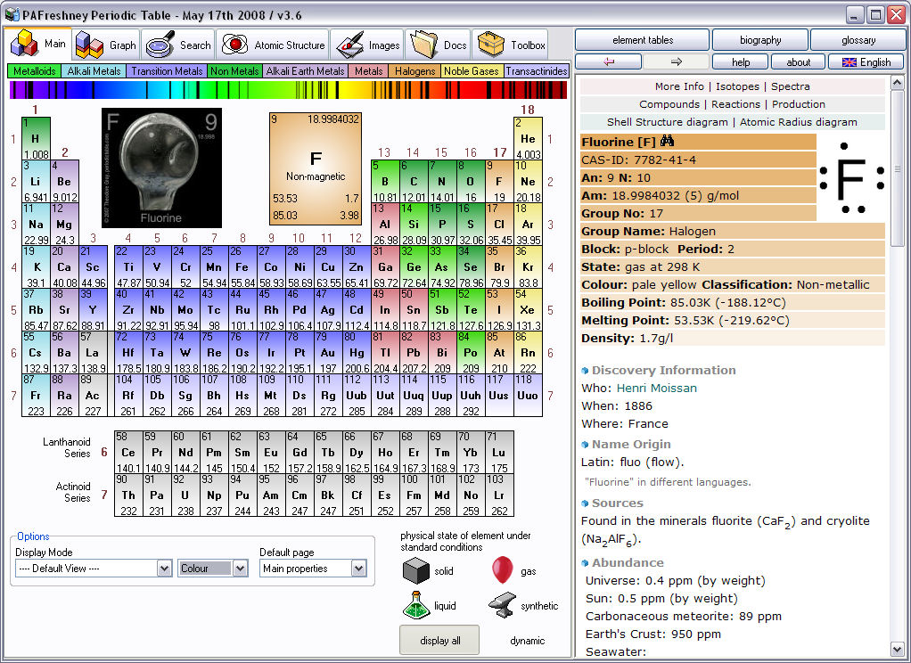 Periodic Table Free 3.9.1 software screenshot
