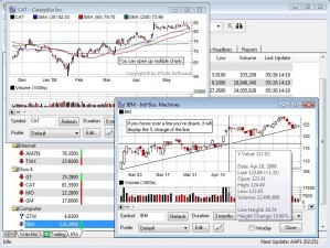 Personal Stock Monitor GOLD 9.3.4 software screenshot