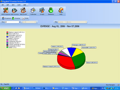 PiggyBob Premium 3.0 software screenshot