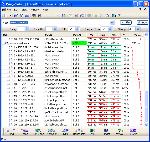 Ping-Probe 2.0.1 software screenshot