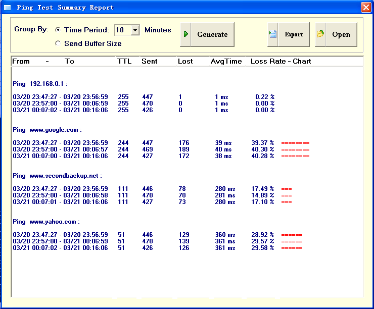 Ping Tester - Standard 9.45 software screenshot
