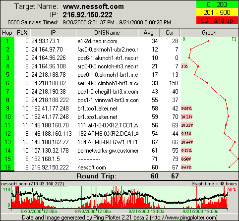 PingPlotter Standard Edition 5.4.3.2773 software screenshot