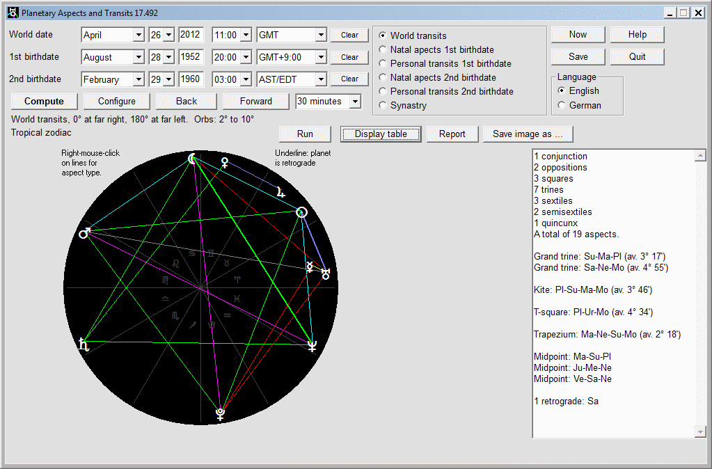 Planetary Aspects and Transits 19.72t software screenshot