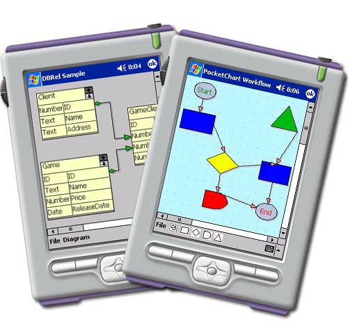 PocketChart 2 software screenshot
