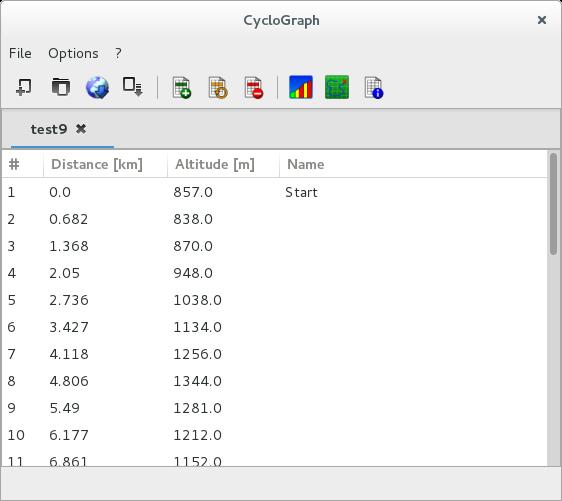 Portable CycloGraph 1.7.1 software screenshot