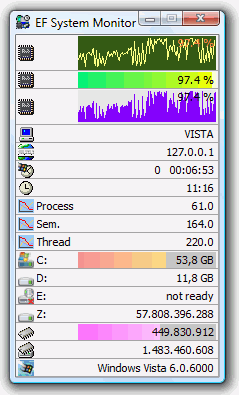 Portable EF System Monitor 7.60 software screenshot