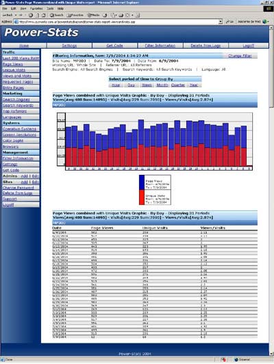 Power-Stats 1.0 software screenshot