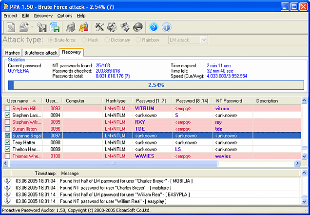 Proactive Password Auditor 2.02.45 software screenshot