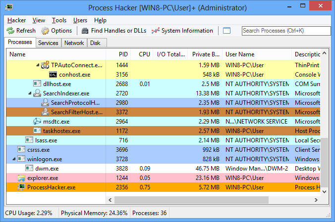 Process Hacker SDK 2.31 software screenshot