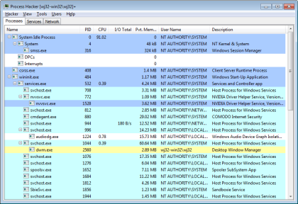 Process Hacker 2.39.124 software screenshot