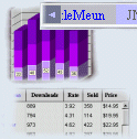 Professional Bar Chart Applet 3.2 software screenshot