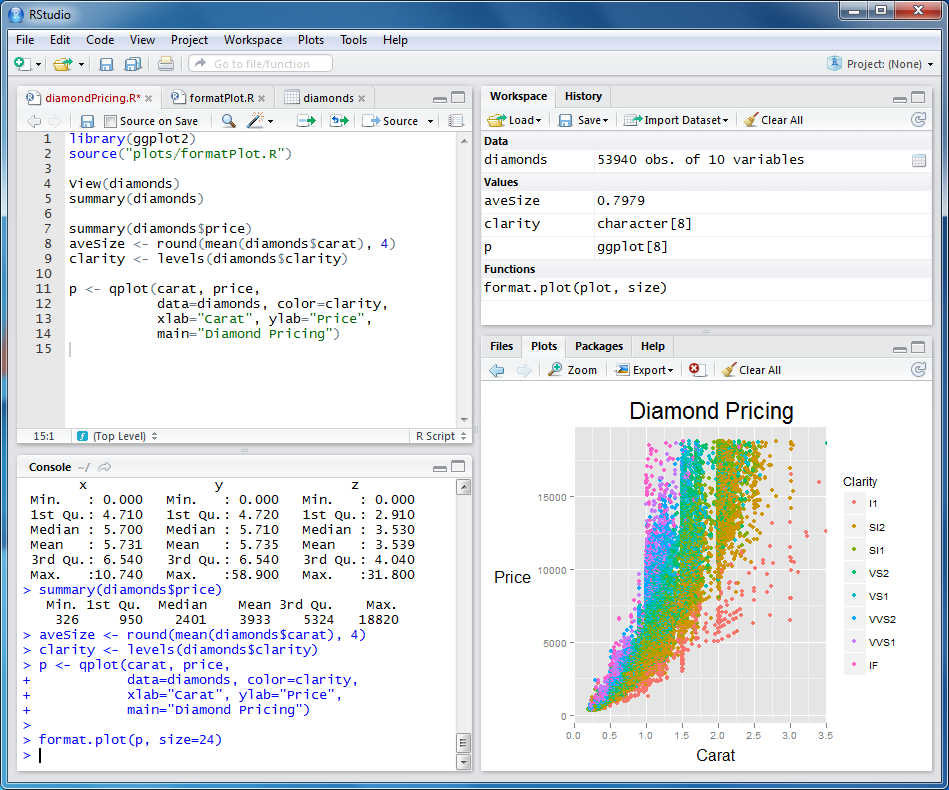 RStudio 1.0.143 software screenshot
