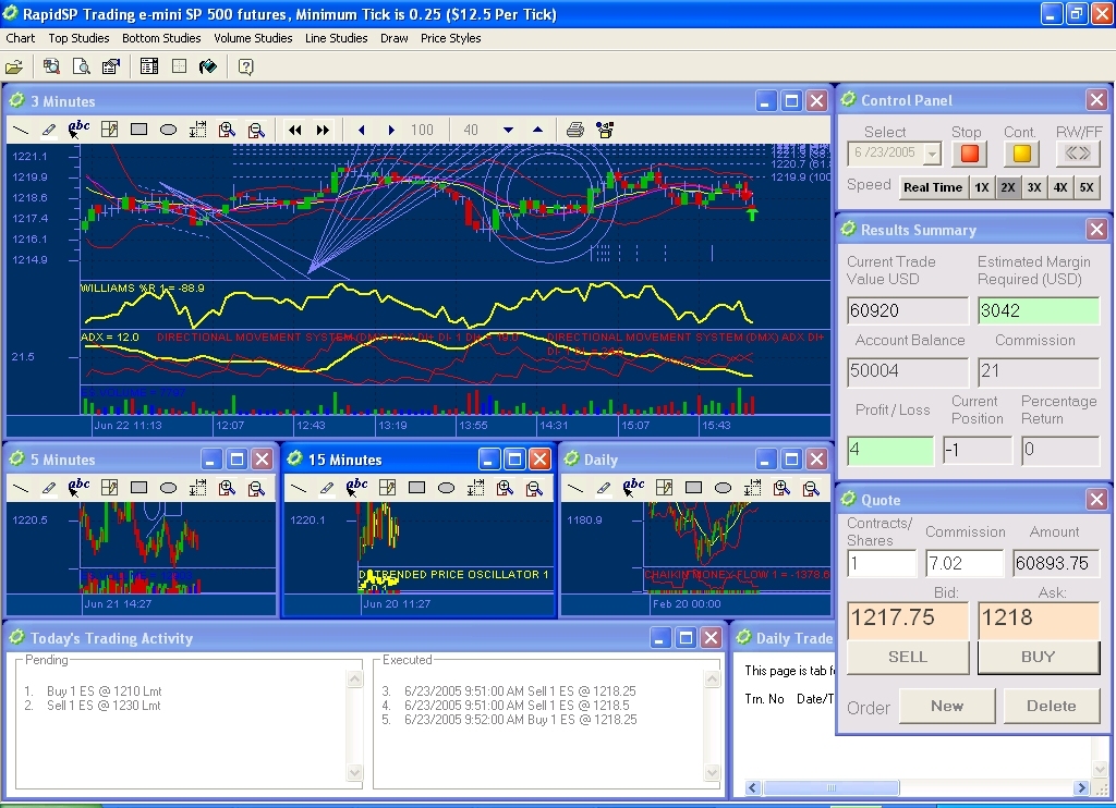 RapidSP Trading Simulator 10.5.7.5 software screenshot
