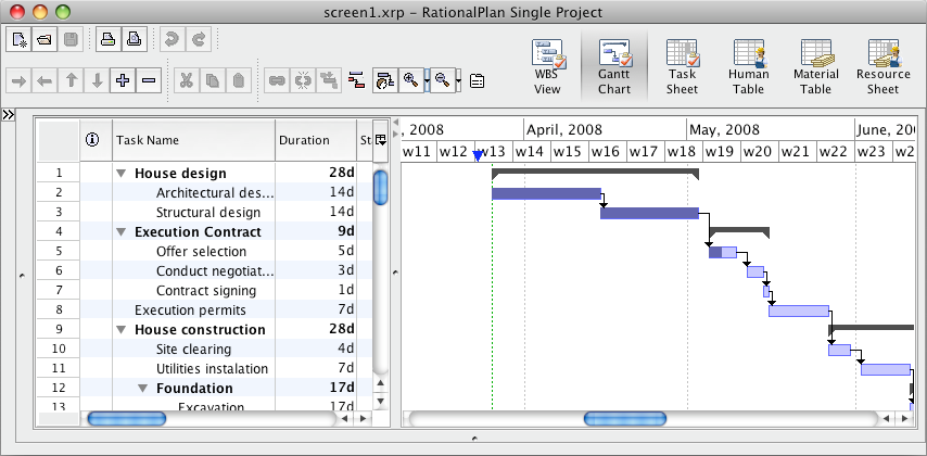 RationalPlan Single Project for Mac 3.21.1 software screenshot