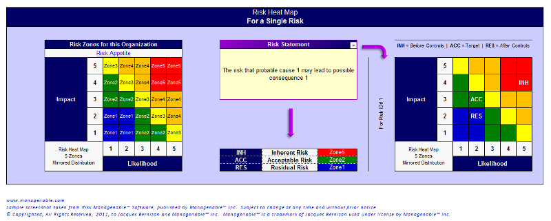Risk Managenable Basic Edition 1.5 software screenshot