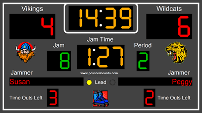 Roller Derby Scoreboard Pro 2.0.2 software screenshot
