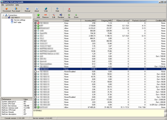 Routix NetCom 2.2 software screenshot