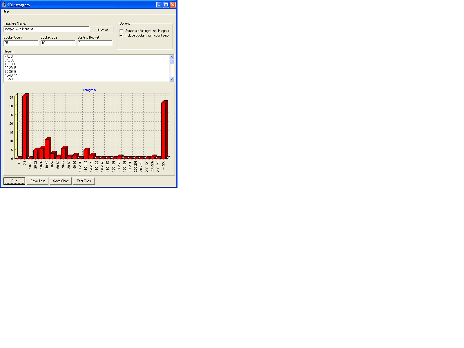 SBHisto Histogram Generator 1.2 software screenshot