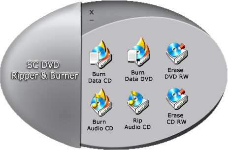 SC Free DVD Ripper and Burner 5.0.0.2 software screenshot