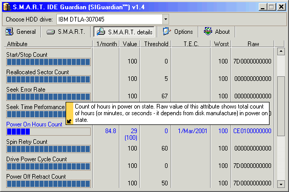 SIGuardian 1.7.335 software screenshot