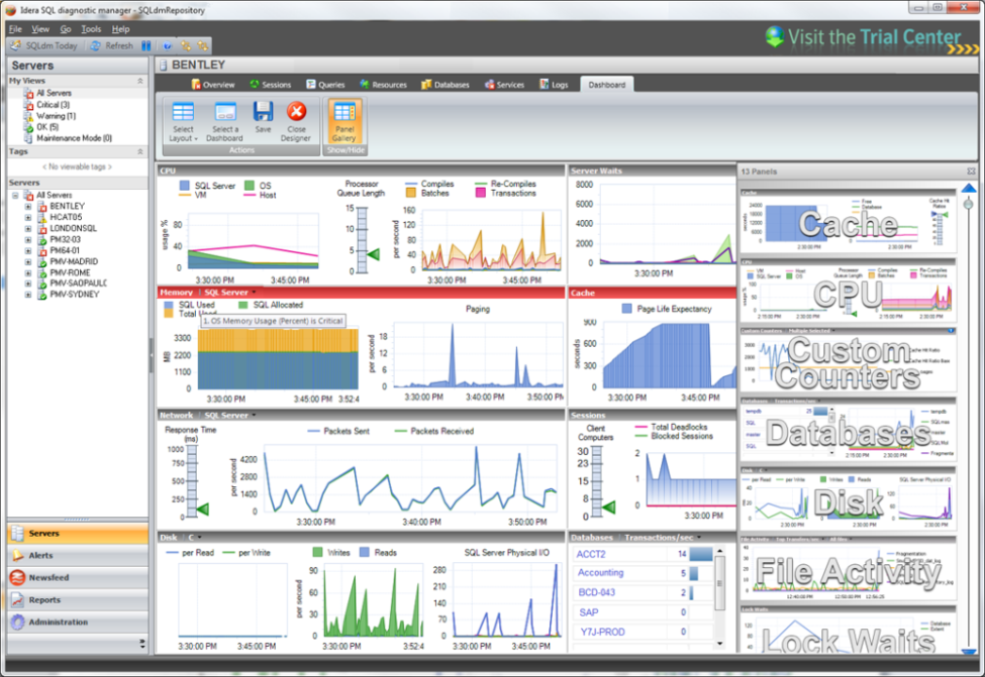 SQL Diagnostic Manager 9.0 software screenshot