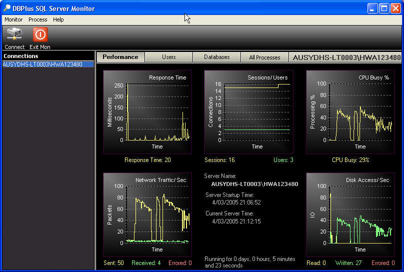 SQLMonitor.exe 2.0 software screenshot