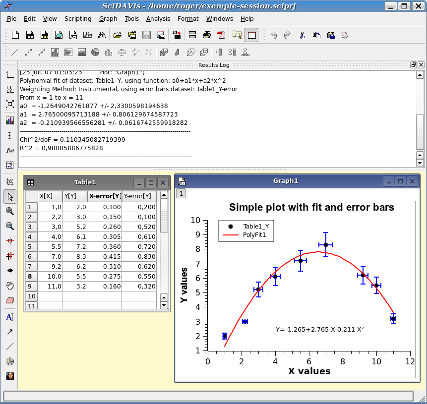 SciDAVis 1.D013 software screenshot