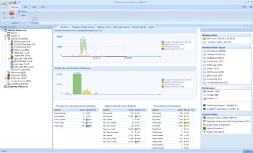 Scout Process Activity Monitor 1.00.1.0.0.1 software screenshot