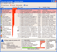 Security Task Manager 2.1g software screenshot