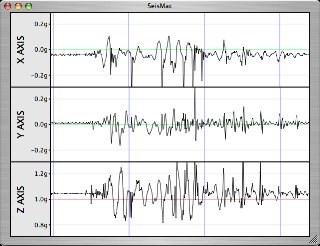 SeisMac 3.0 software screenshot