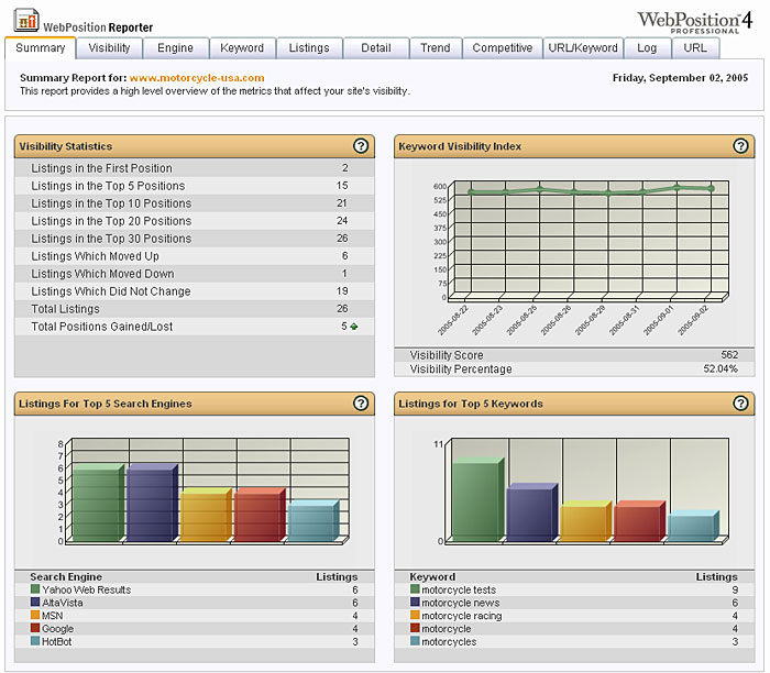 Seo Software - WebPosition Gold 4.0b.785 software screenshot