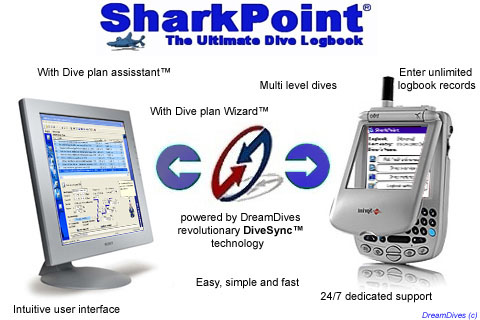 SharkPoint for Windows, the scuba dive log 1.5.1.49 software screenshot