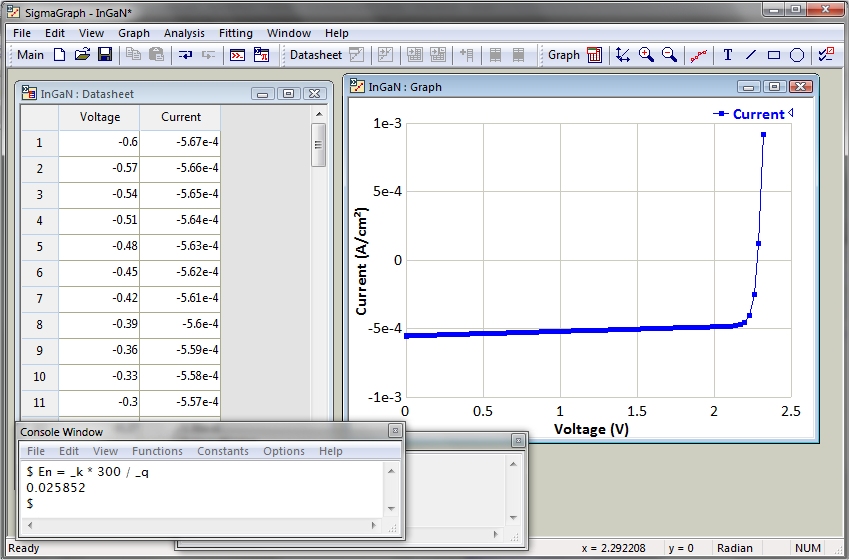 SigmaGraph 2.6.6 software screenshot