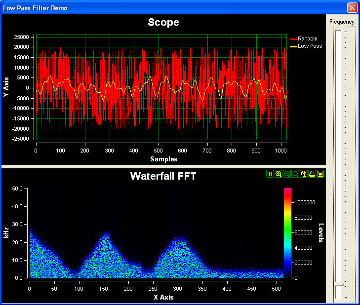 SignalLab VC++ 4.5 software screenshot